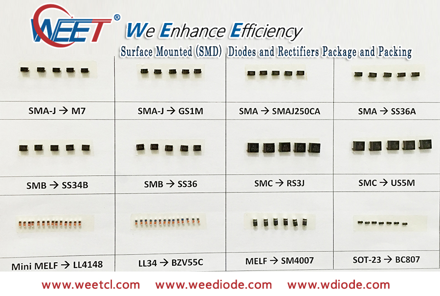 WEET-Surface-Mounted-SMD-Diodes-and-Rectifiers-Packing-and-Package-Diagram-and-Sample-Chart