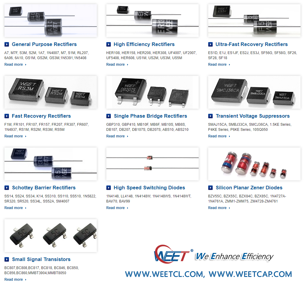 WEET WEE Technology Capacitors and Diodes Factory in China Wish You Merry Christmas and a Happy New 